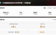 躺枪，“中国烧烤店是天价世界杯首个受害者”话题登上热搜